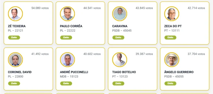 deputado estaduais