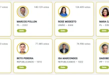 Camila Jara é a deputada federal mais votada de MS para a Câmara
