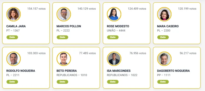 deputados federais