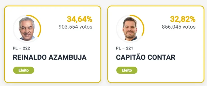 senadores